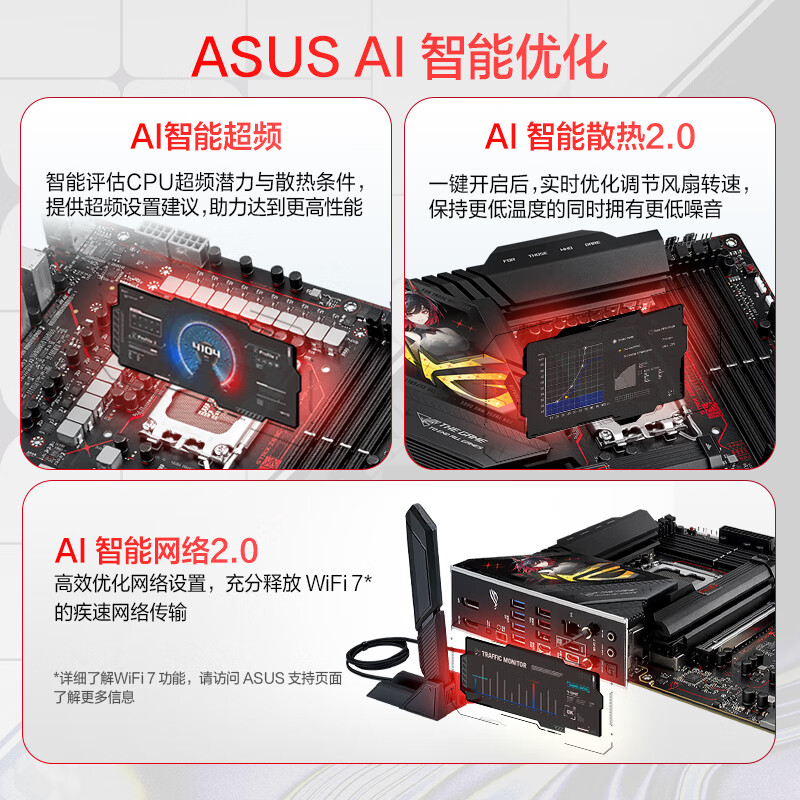 华硕 ROG STRIX Z890-H GAMING WIFI S RO姬 图 3