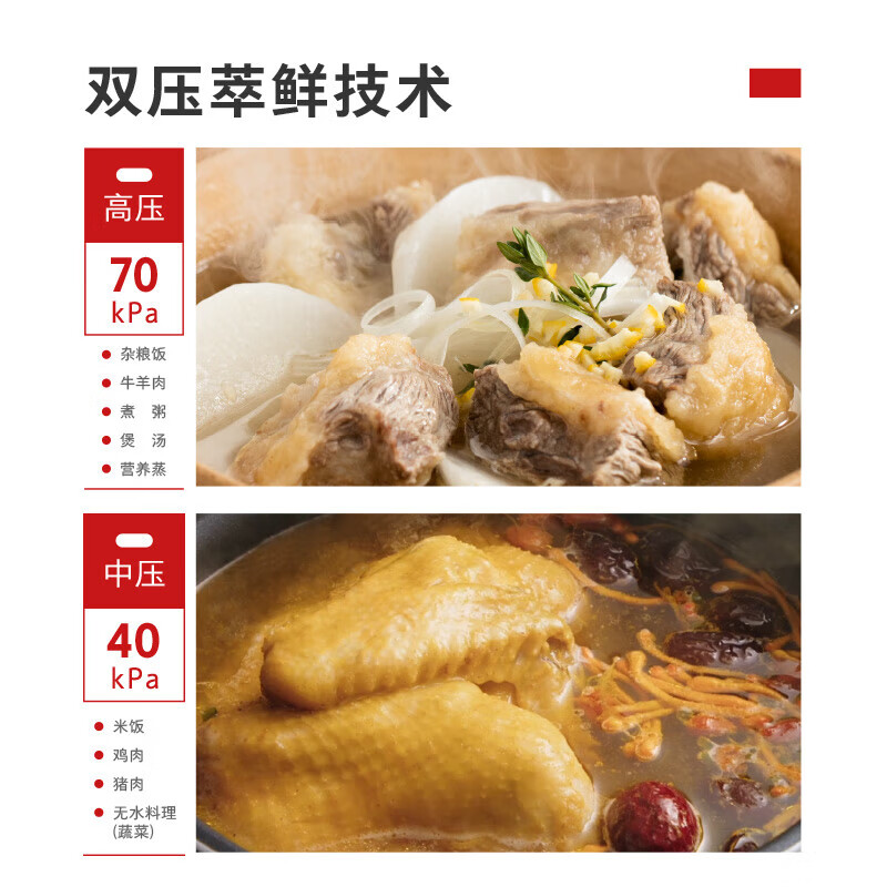 东芝0涂层芝味电压力锅家用多功能高压锅智能预约高压电饭锅本厚釜内胆高压电饭煲大容量 单内胆 3L 丨PC-30MRUC(W)