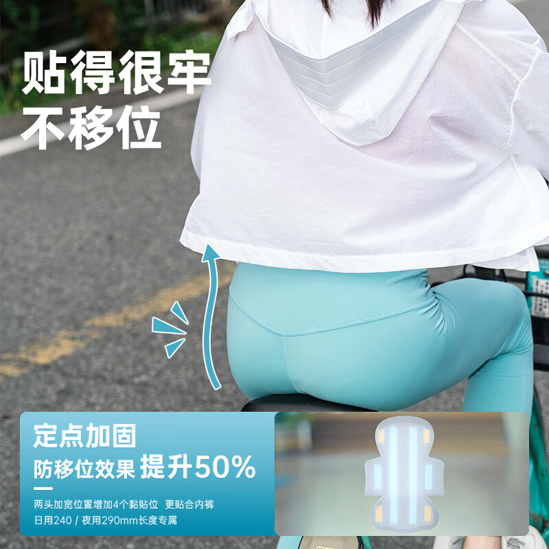 小妮前后加宽80片防敏防漏日用夜用加长夜用姨妈巾量大组合卫生巾套装