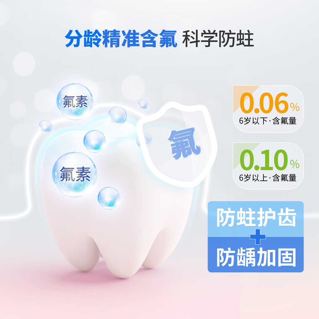 狮王（Lion）小狮王儿童牙膏含氟防蛀1-3-6-12岁乳牙期换牙期宝宝牙膏防蛀固齿 【6-12岁】草莓+蜜瓜+白桃香型