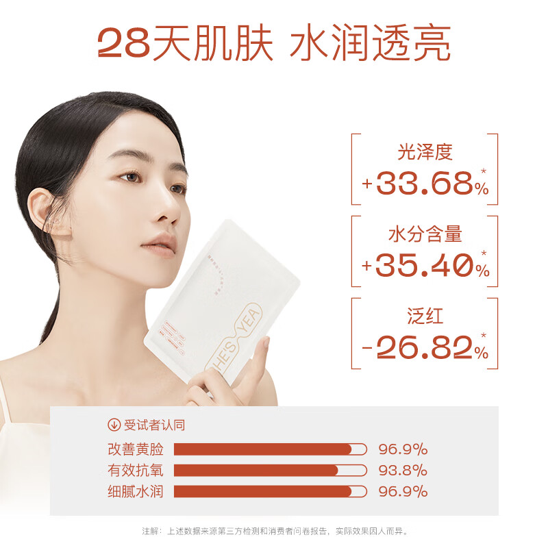 奢思雅（SHESYEA）二裂酵母补水保湿抗氧面膜贴片面膜熬夜女   3盒（30片）