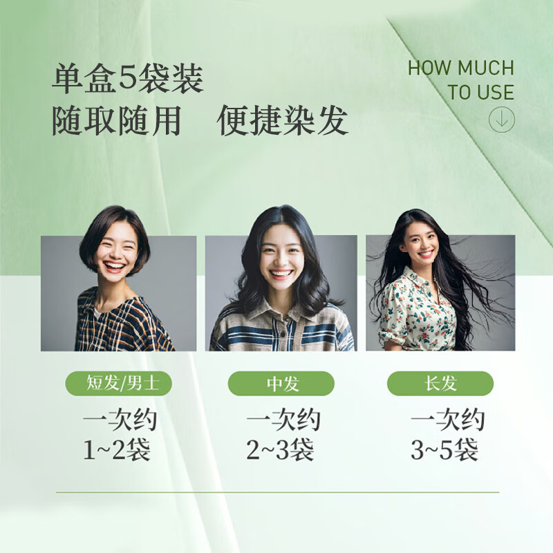 丝华诺染发剂植物养护染发膏自己在家染发露小包袋装遮盖白头发不沾头皮 R2.0自然黑