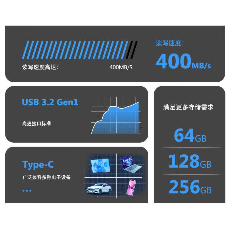 KDATA金田Type-C手机U盘迷你小巧 高速两用车载U盘行车记录仪手机电脑通用优盘 读速高达200MB/S+ 128GB