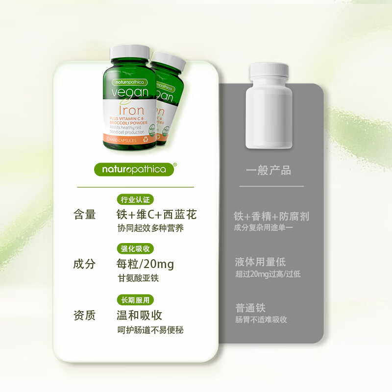 NATUROPATHICA补铁片20mg甘氨酸铁高吸收含维C西蓝花孕期补血改善贫血植物提取 铁+维C+西蓝花胶囊30粒
