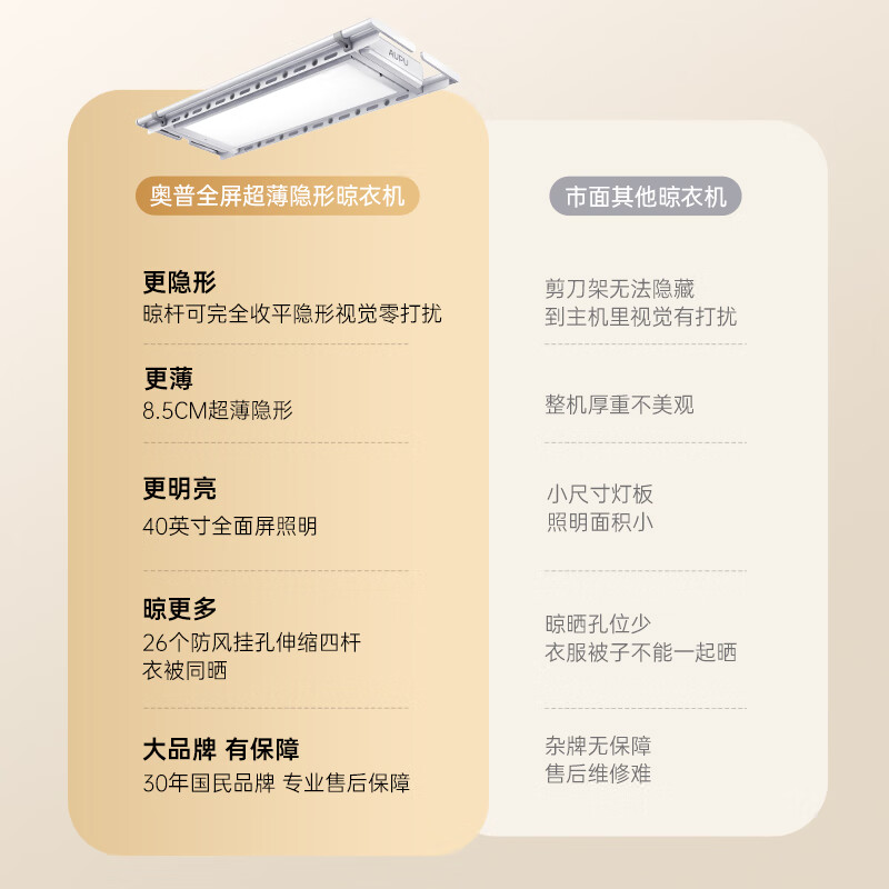 智能晾衣机哪个品牌好?6款口碑王,选购指数超高必入!-图片6