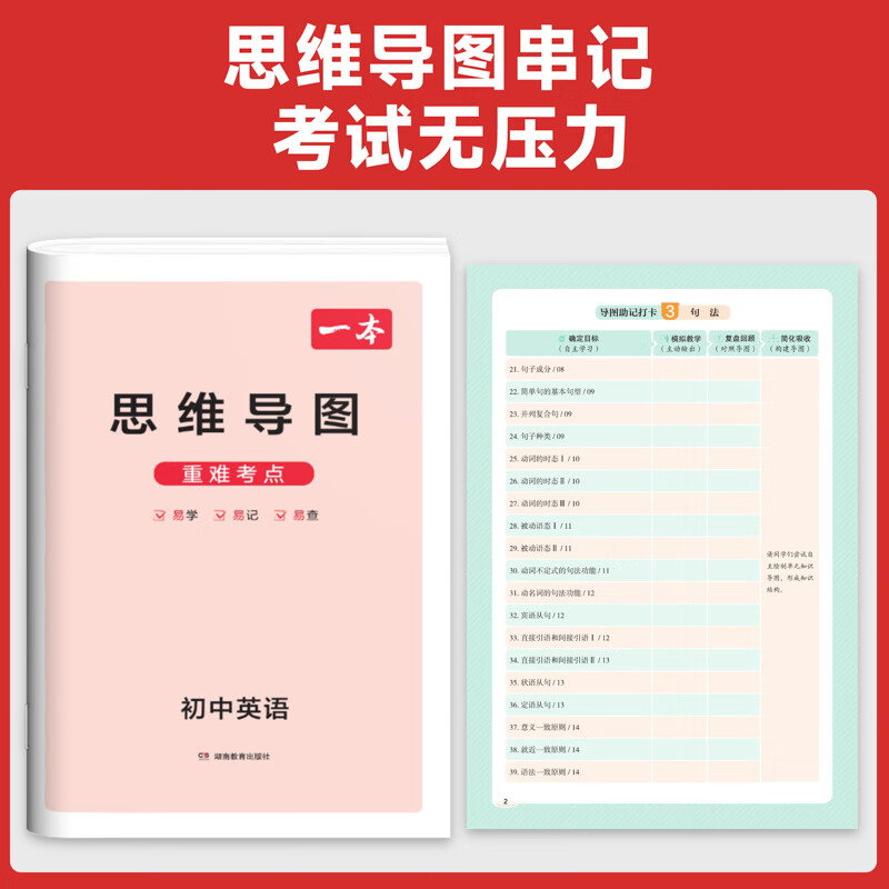 2026版一本【初中知识大盘点】小四门必背人教版初中基础知识手册语文数学英语政治历史地理生物七八九年级下册初一中考必背知识清单速记 (小四门)道历生地 一本小四门