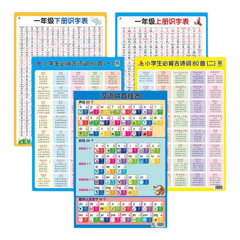 漢語拼音字母表幼小銜接認(rèn)識拼音數(shù)字古詩詞小學(xué)英語啟蒙知識掛圖 5張】識字+古詩詞+漢語拼音 單面覆膜47.8mm*69.5mm