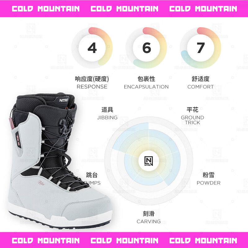 NITRO冷山尼卓滑雪鞋单板雪鞋全能全地域滑雪单板鞋女款2526新款现货 25/26 现货 SCALA TLS 冰蓝色 37 (内长240mm)