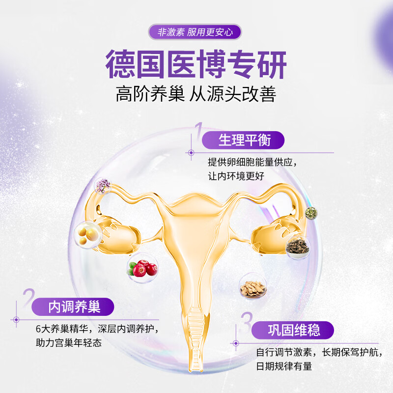 COEK蔻艾可更年舒大豆异黄酮胶囊女人补充雌激素月经调理卵巢保养早衰 划算巩固装【潮热出汗】 30粒*6盒 (送3瓶多维钙) 复合草本胶囊
