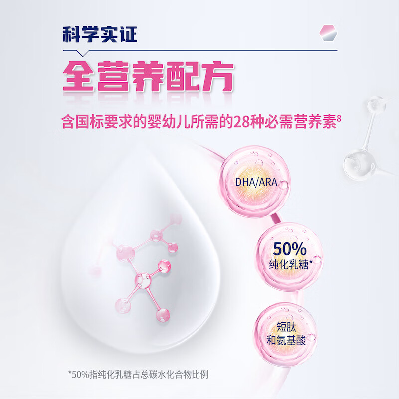 图 8