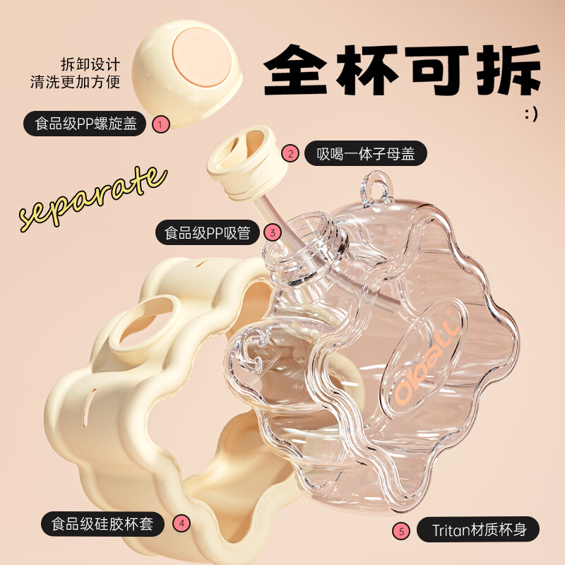 Oball香水塑料杯女生高颜值Tritan材质耐高温大容量水壶学生直饮水杯子 奶黄色-【Tritan材质】700ml