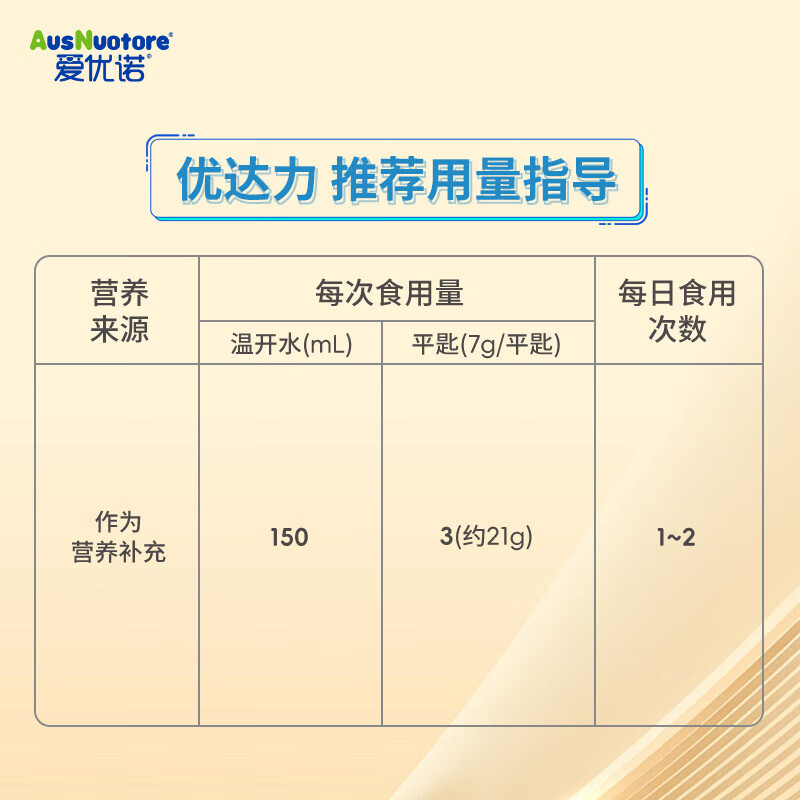 爱优诺(AusNuotore)优达力特殊医学用途配方280g/罐 氨基酸分离乳清蛋白术后康复奶粉 280g*1罐【买5送1】