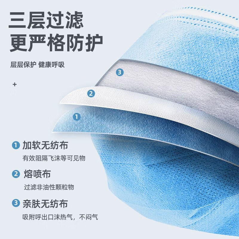 优禾康一次性外科口罩三层外用口罩医生防护独立包装 级/50只独立包装型