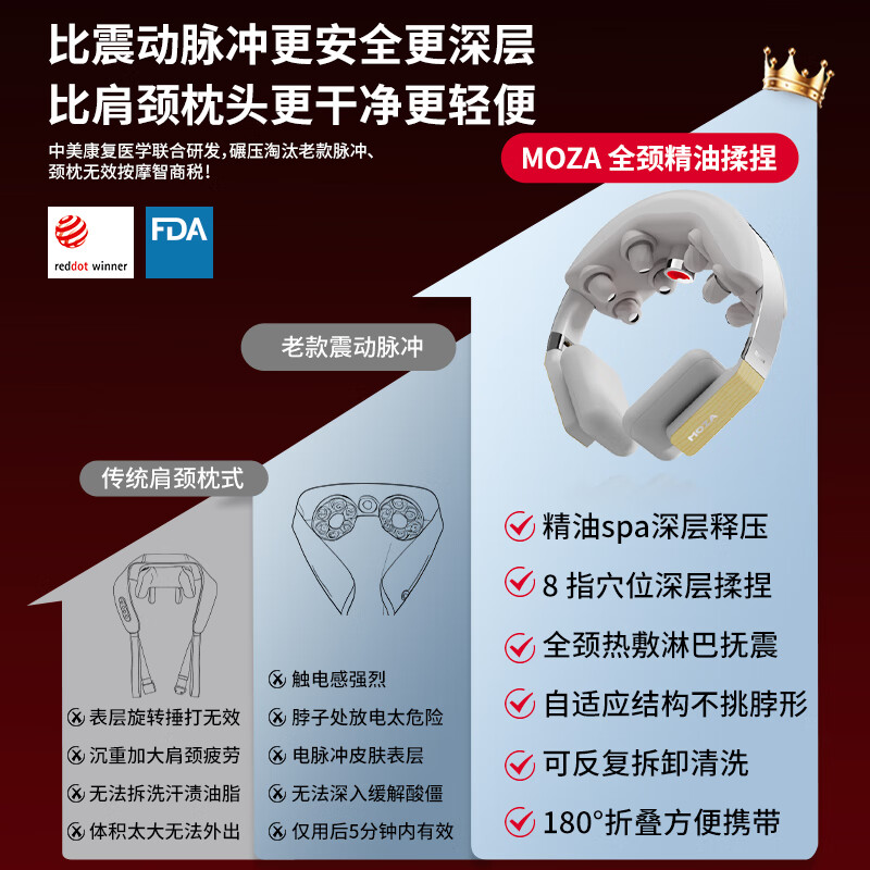 MOZA颈椎按摩器颈部按摩仪颈椎肩颈按摩器脖子实用生日礼物女送长辈妈妈男友 X8Pro白【90%送礼用户选择】