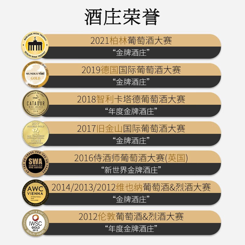 天鹅庄【杨丽萍孔雀联名】智利原瓶进口红酒干红葡萄酒果酒礼盒送礼礼物 孔雀绽放40佳美娜 750ML2支礼盒