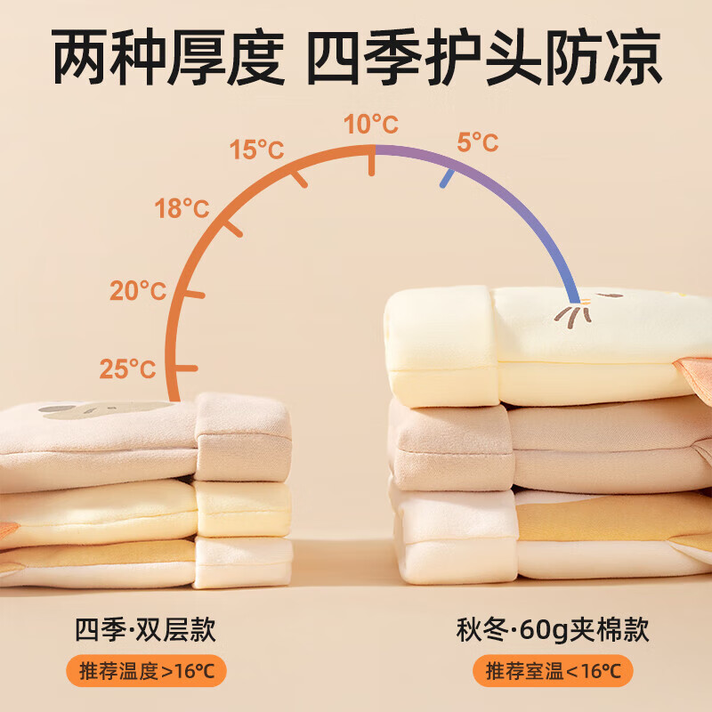 贝肽斯婴儿帽子春秋新生儿四季棉质胎帽宝宝0-3个月初生护头囟门帽 老虎-米色 秋冬 0-3个月 (帽围32-39cm)