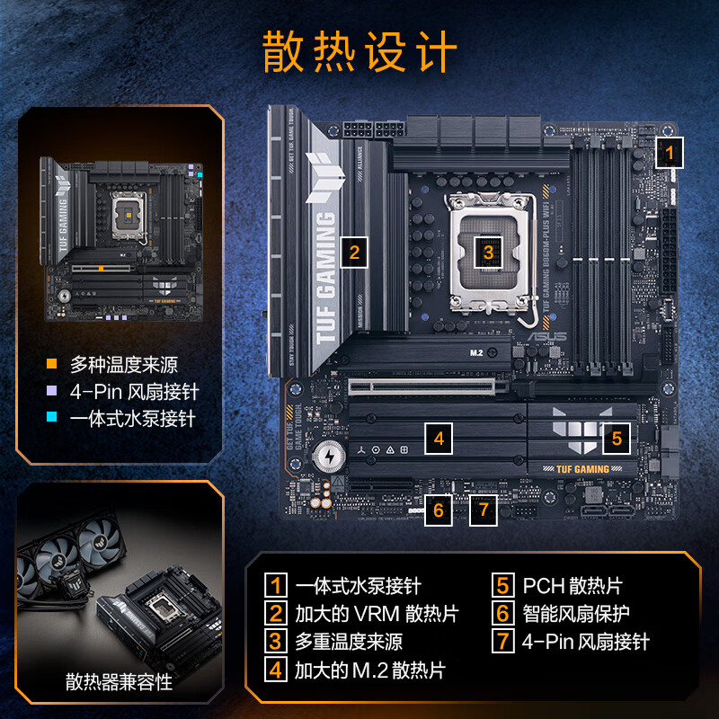 华硕 TUF GAMING B860M-PLUS WIFI重炮手 图 5