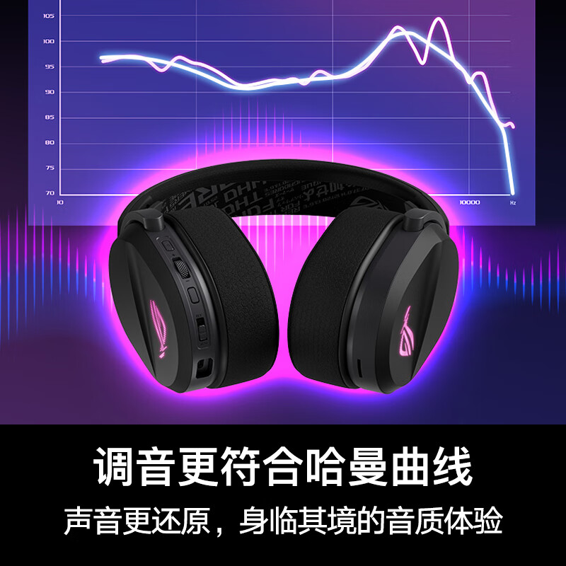 ROG【ROG外设礼盒】玩家国度ROG耳机 有线耳机电竞礼盒玩家国度游戏外设超级礼盒 棱镜耳机 破风无线耳机 惊喜礼包