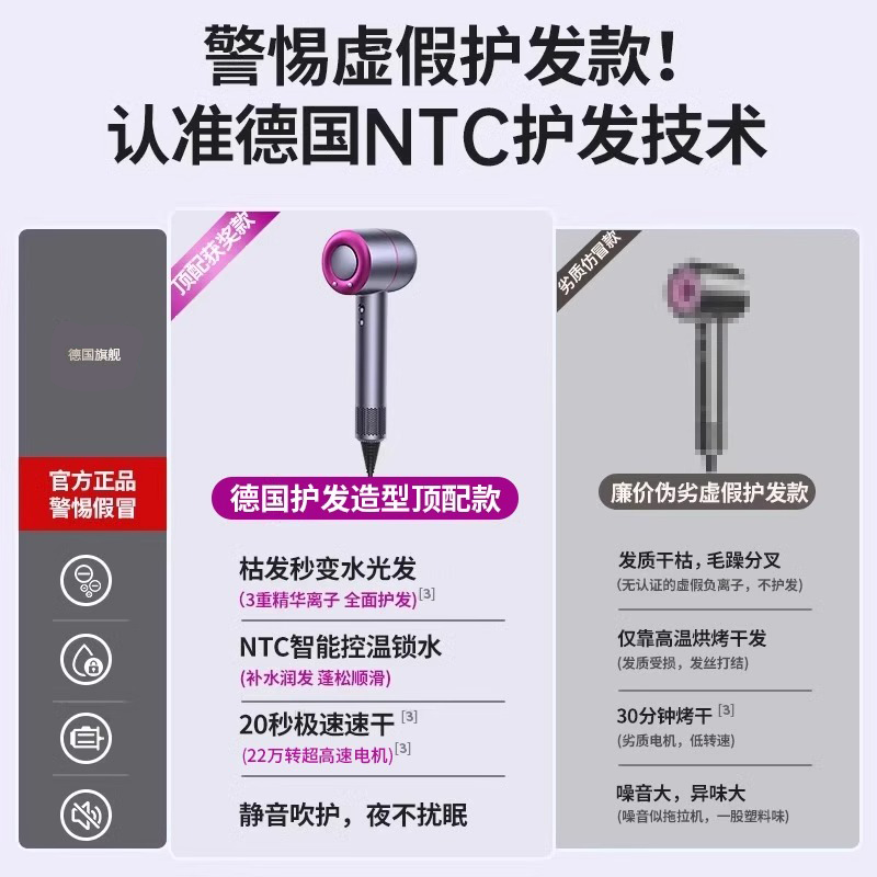 权尚【专业护发】超高速负离子吹风机家用大风力风筒理发店专用电礼盒 【䵧森紫】智能NTC/20秒速干不伤发 超越老款：【更护发/更速干/更静音】