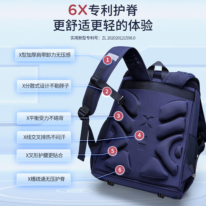 图 6
