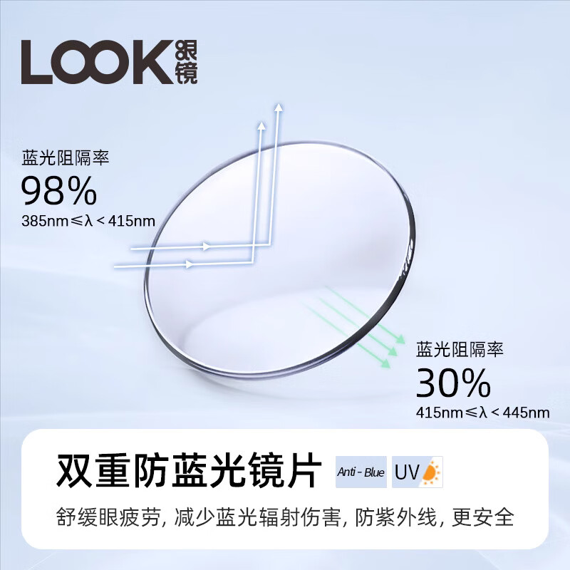 儿童眼镜排名前十名品牌：这10款舒适防蓝光，保护视力更全面-图片5