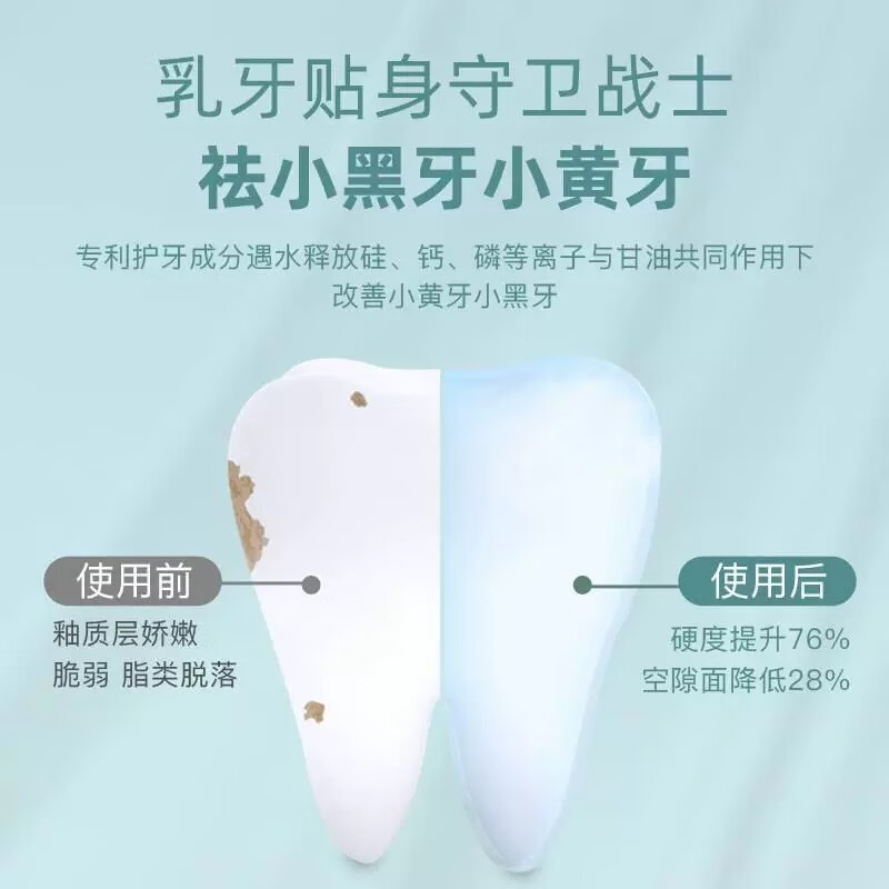 8018儿童护牙剂牙膏生物成分防龋去渍保护牙釉质宝宝牙膏护牙素 正品 55g*3支【送儿童牙刷3支】