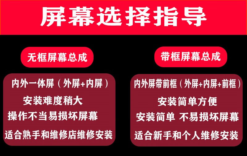 中国移动50pro屏幕总成 nzone50pro SP210 华为智选50pro内外屏 Nzone 50pro/SP210屏幕总成/无
