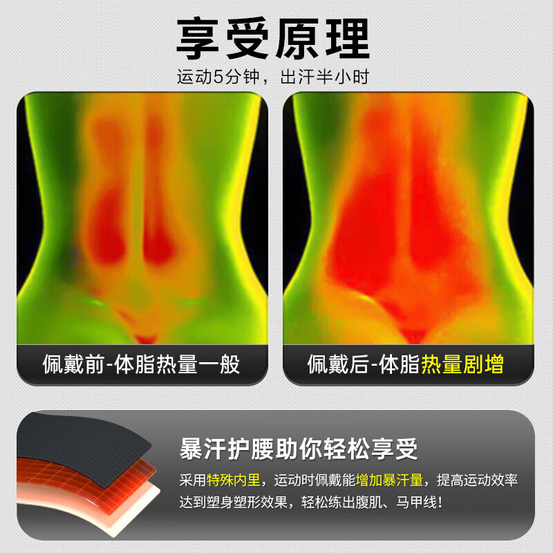 【9成新】惠寻京东自有品牌 暴汗燃脂收腹护腰束腰带 健身跑步减肚子保暖塑形