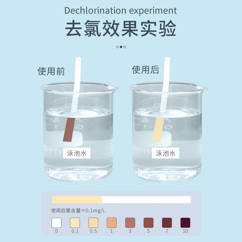 鲸鱼鲸鱼游泳专用去氯抗氯洗发水沐浴露持久留香温和深层清洁 去氯洗发水*1瓶+沐浴露 300ml*1瓶