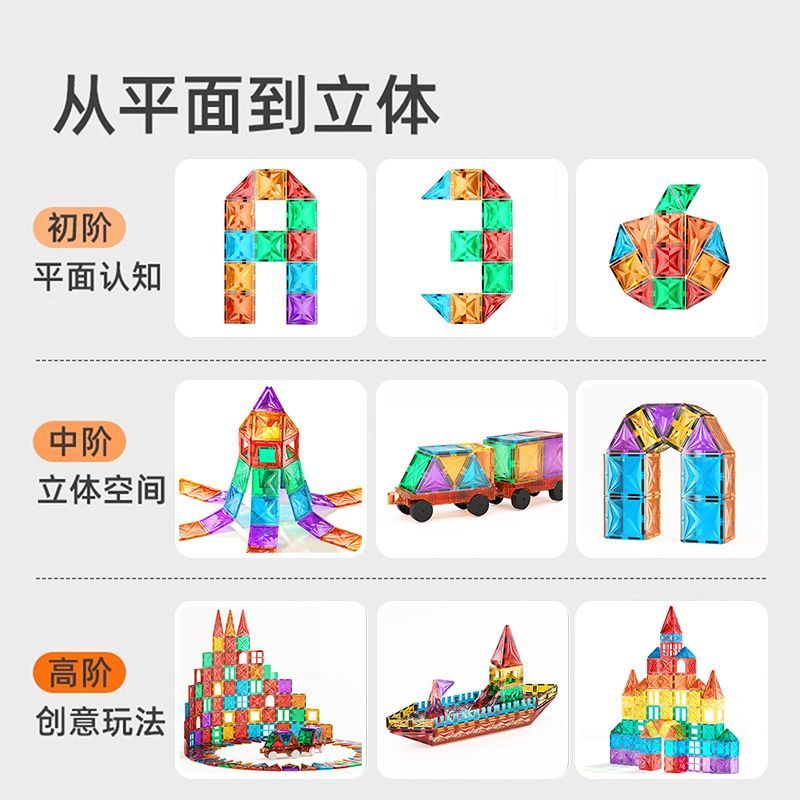 皮安诺磁力片儿童积木拼插玩具益智用脑磁力片棒磁力彩窗城堡动手玩具 【大自然护眼色系】60片