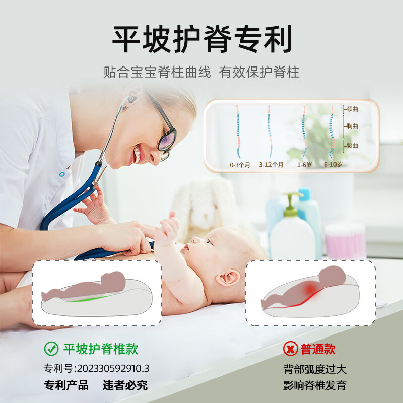 小白豚斜坡枕婴儿防吐奶可躺喂奶神器新生儿睡觉用枕头垫抬头大号五个月 豪华版 （A类品质）吉祥小象+长颈鹿枕套