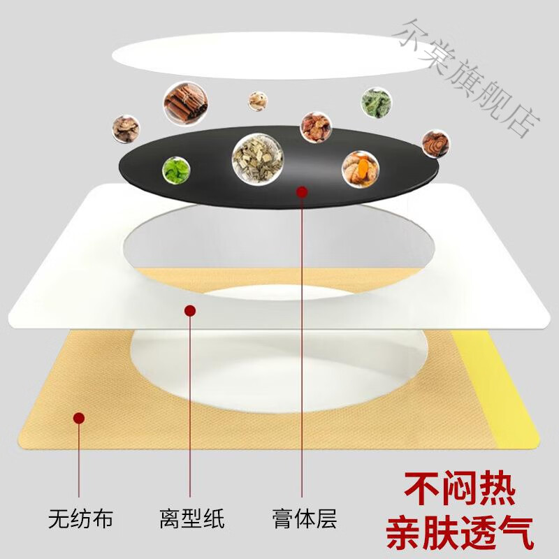 老黑膏药贴官方颈椎贴颈肩腰腿关节发热贴苗老遗膏药贴 1盒 官方直售