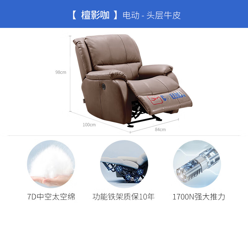 配图1