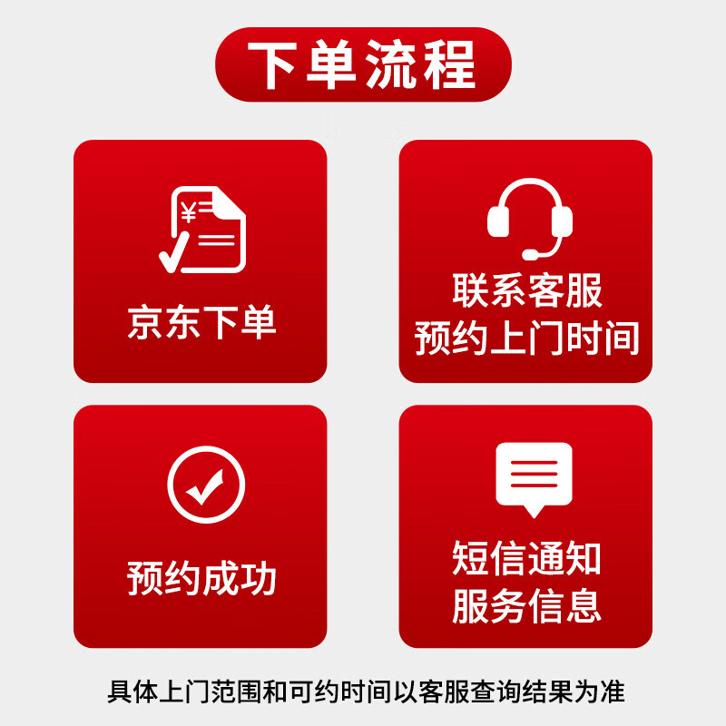 开荒保洁 家政保洁上门服务 新房装修后保洁 除胶点 擦玻璃 清粉尘泥浆 全屋翻新后拓荒家政 旧房翻新 旧房翻新60平米