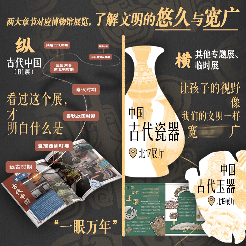 中国国家博物馆 青少年研学旅游百科 穷游富游不如少年游学