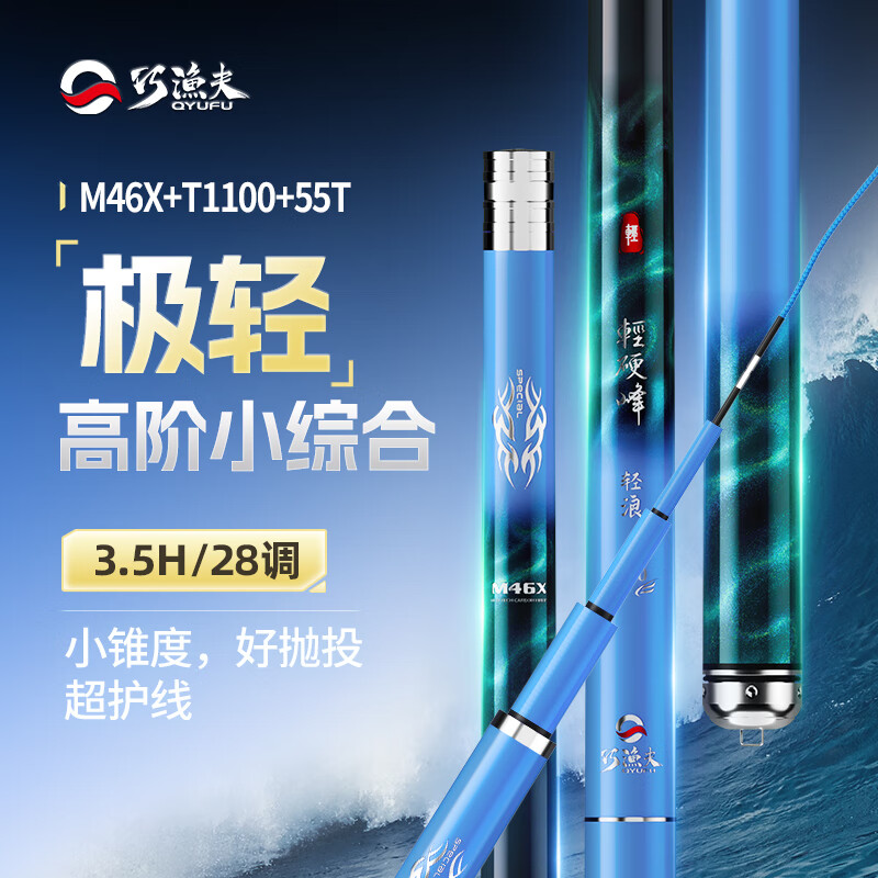 Skiofishes3.5HСۺϸͳᳬӲ̨͵ָ3.6m28