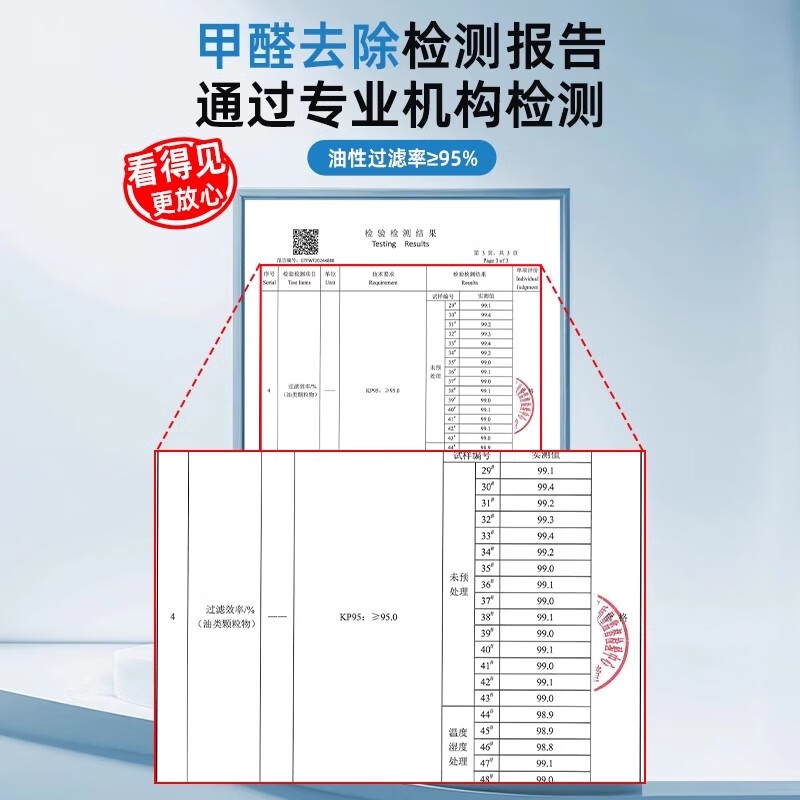 KP95口罩防二手烟面罩过滤防尘雾霾防工业粉尘办公室油烟甲醛专用 【36枚KP95旗舰款】+送卡扣+海绵条