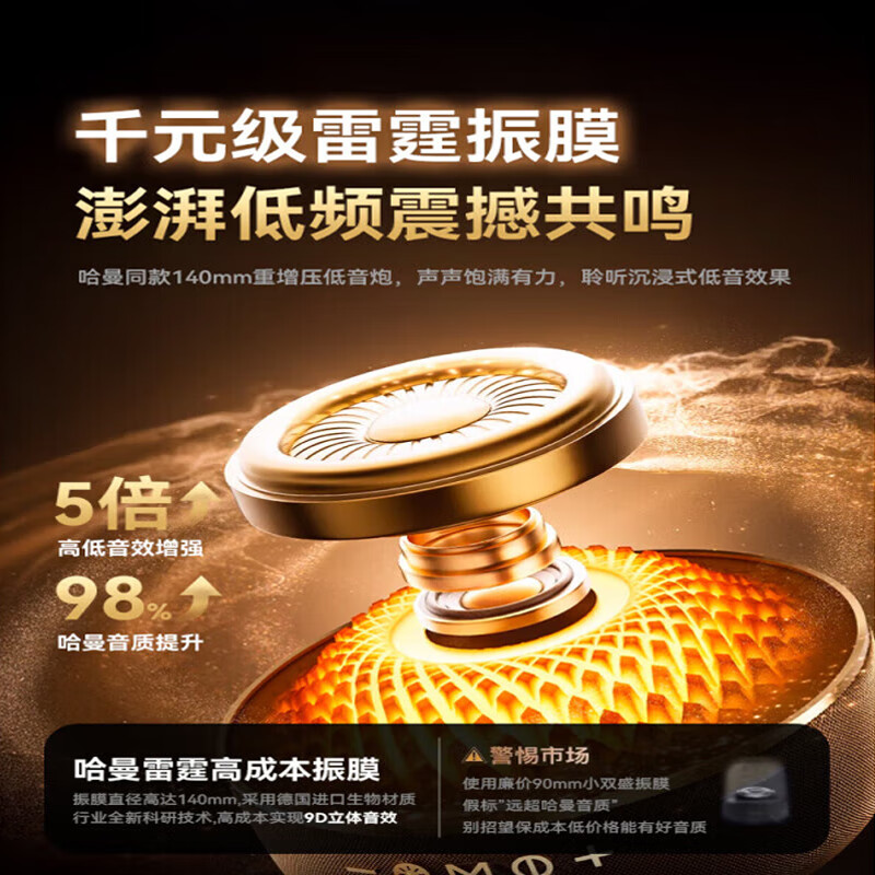 奢贝图【哈曼同款！】哈曼琉璃大音响蓝牙音响音箱低音炮台式电脑桌面电视 全新8代丨哈曼级音质 6喇叭丨长宽高211*211*262mm丨120瓦