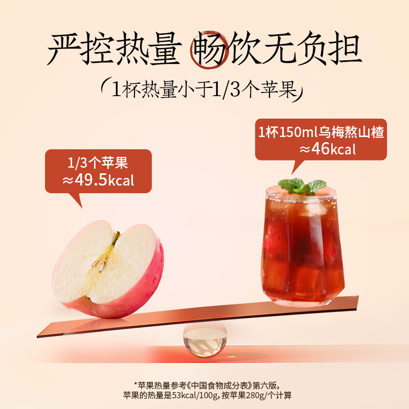 轻上0糖生椰1L家庭装椰汁椰奶送礼年货饮料礼盒【年货礼盒】 乌梅熬山楂1L*2瓶