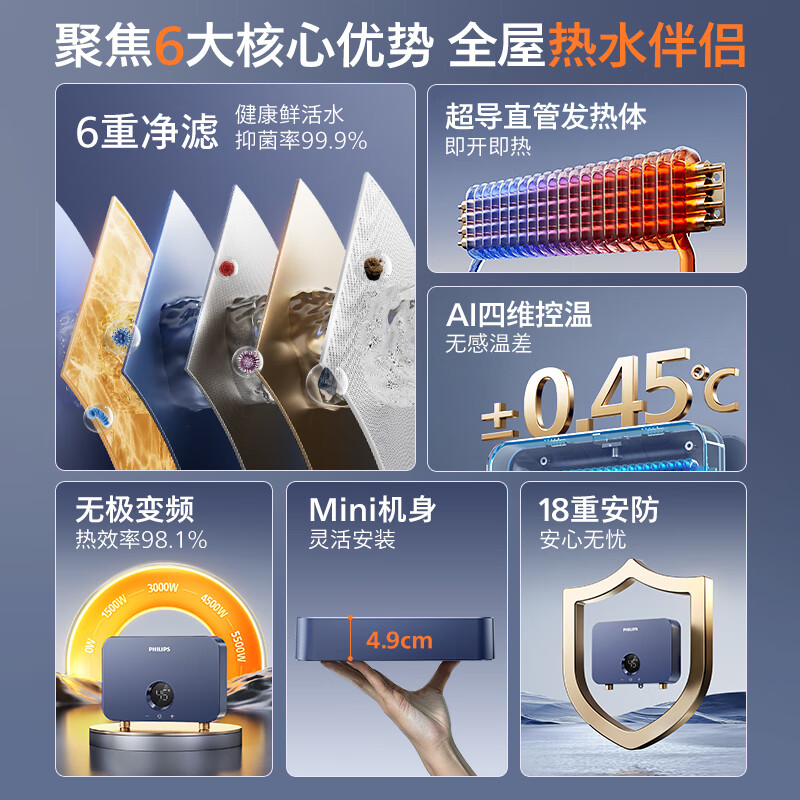 图 6