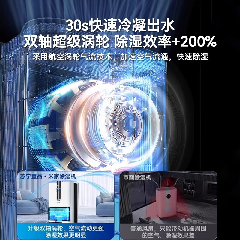 苏宁宜品除湿机抽湿机家用除湿器抽湿器除湿机干衣机卧室地下室干燥机回南天除湿神器H13 1L/天 【基础款】