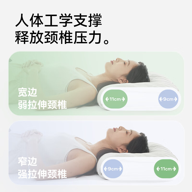 金脊健脊梦荞麦壳枕头 艾草薰衣草枕TPE软管枕助眠枕牵引颈椎枕护颈枕头 单只 脊梦草本护颈枕