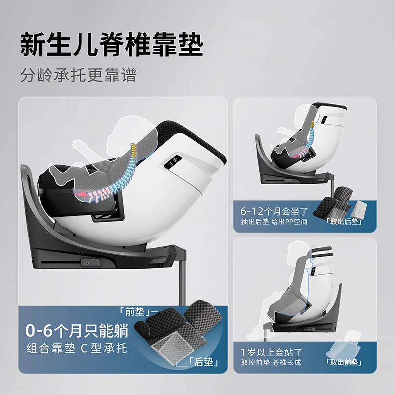 安全座椅品牌排行前十名：这10款高安全性、舒适性极佳，宝宝出行更放心