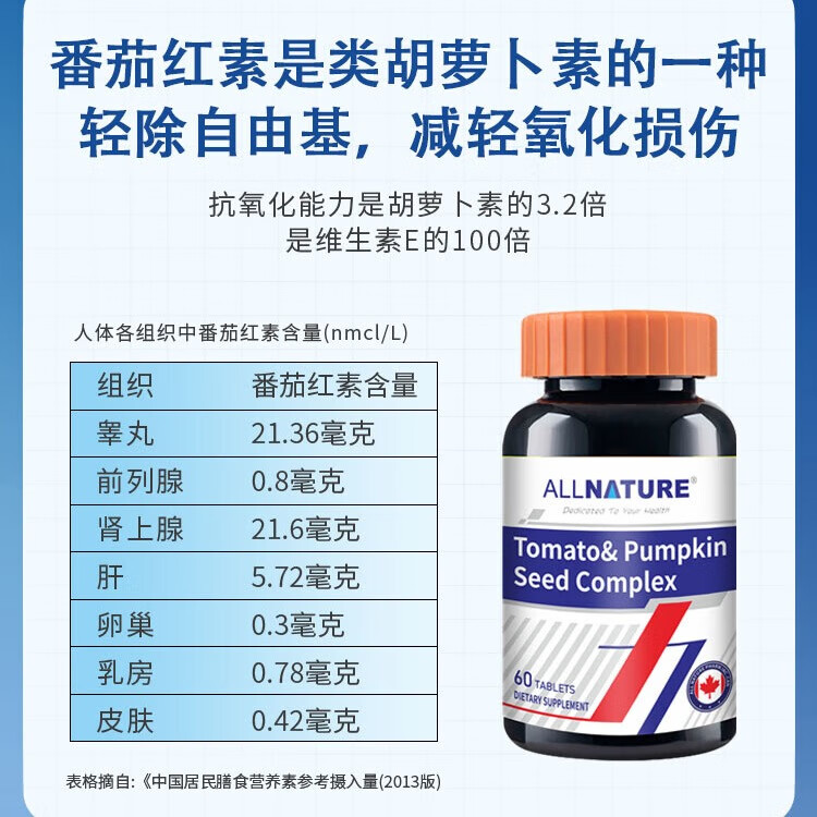 安美奇进口男人番茄红素南瓜籽可搭补肾壮阳早泄肾虚肾亏生精前列腺的品 7瓶