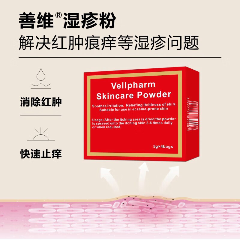 善维湿疹粉1小时强力止痒 顽固湿疹反复汗疱疹 私处肛周搔痒 无激素 湿疹粉1盒+保湿软膏