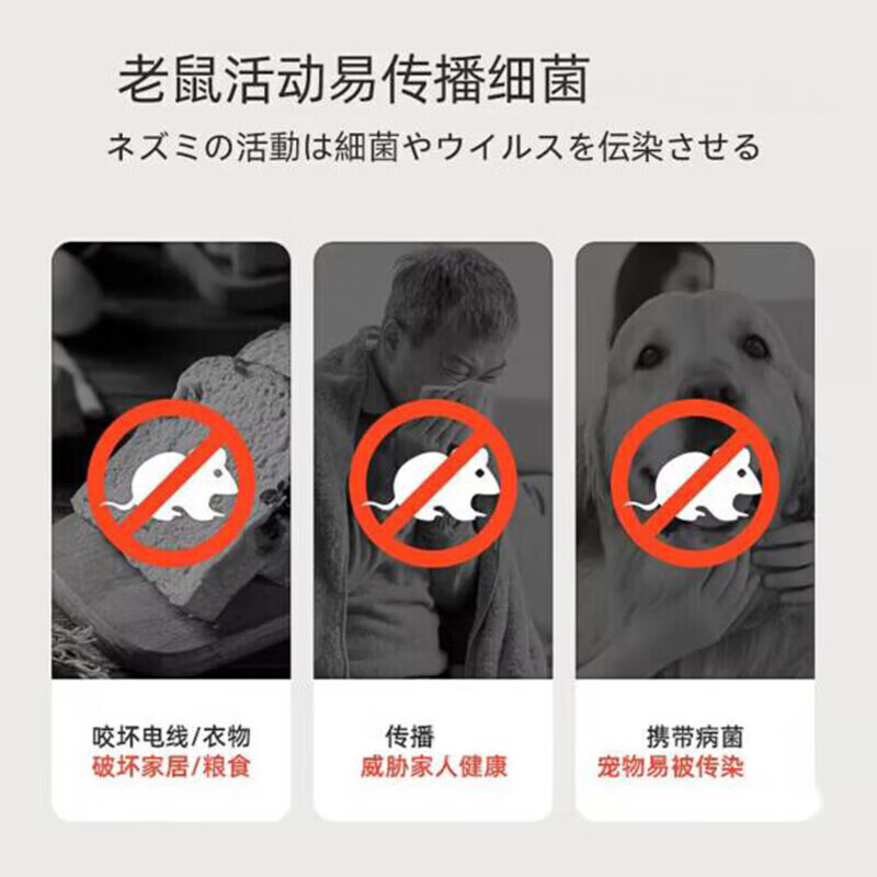 驱鼠神器老鼠驱赶神器避鼠膏驱鼠器捕非家用室内灭鼠防鼠克星强效 买5送4【用不见老鼠】