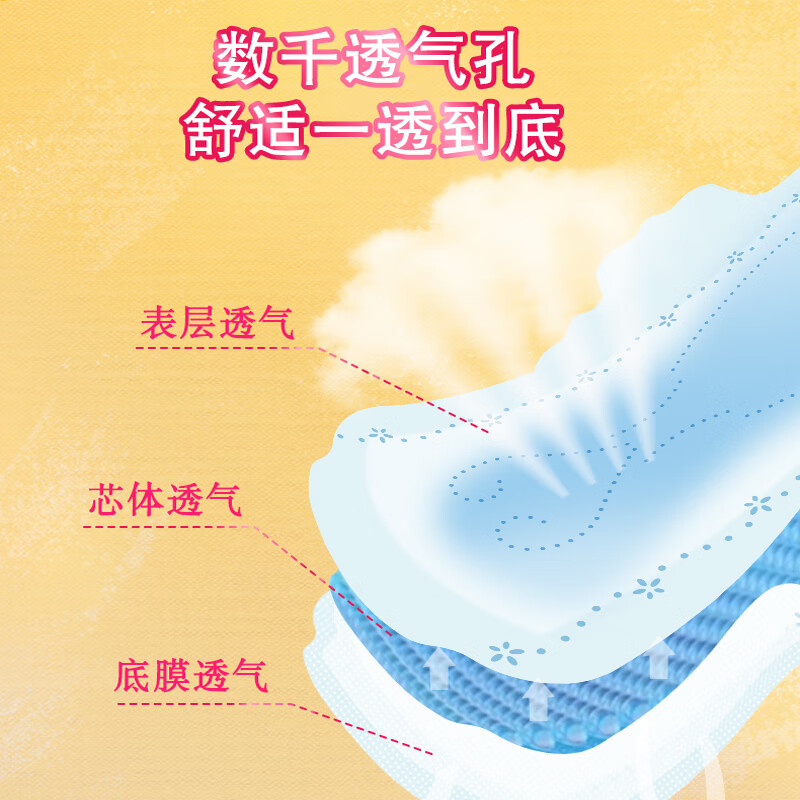 爱璐茜(elis)大王自在瞬吸干爽透气卫生巾 【日用】250mm*52片(4包)