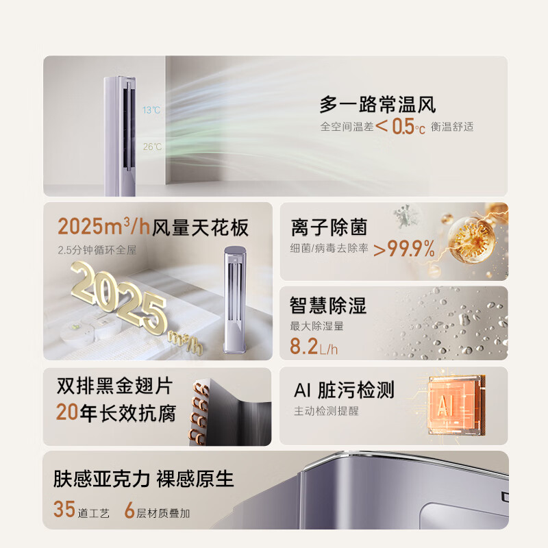 卡萨帝(Casarte)星悦尊享版空调 3匹 双路送风 离子除菌空调柜机一级能效 CAP7225C30(81)U1国家补贴20%