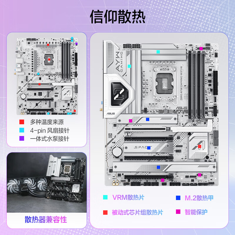华硕 Z890 AYW GAMING WIFI W 哎呦喂 图 6