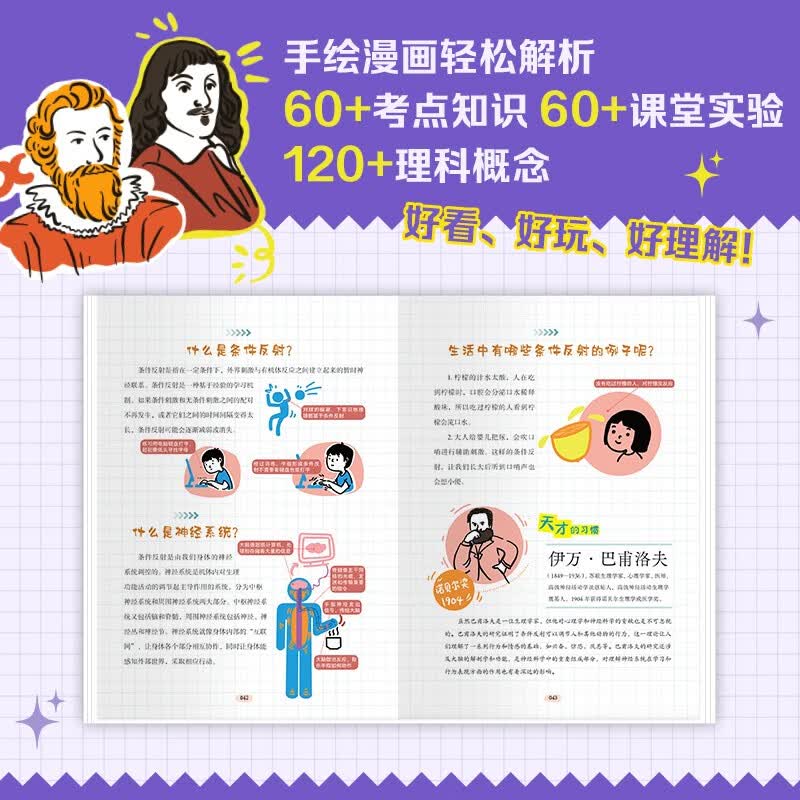 图 2